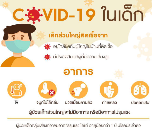 ศูนย์พัฒนาเด็กเล็กบ้านดงยาง